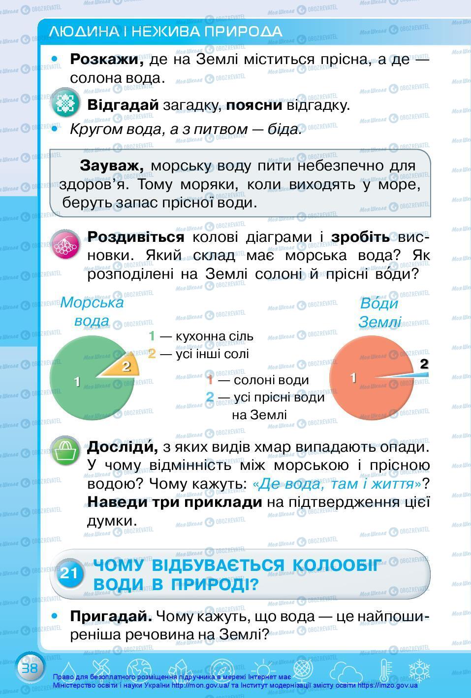 Підручники Я досліджую світ 3 клас сторінка 38