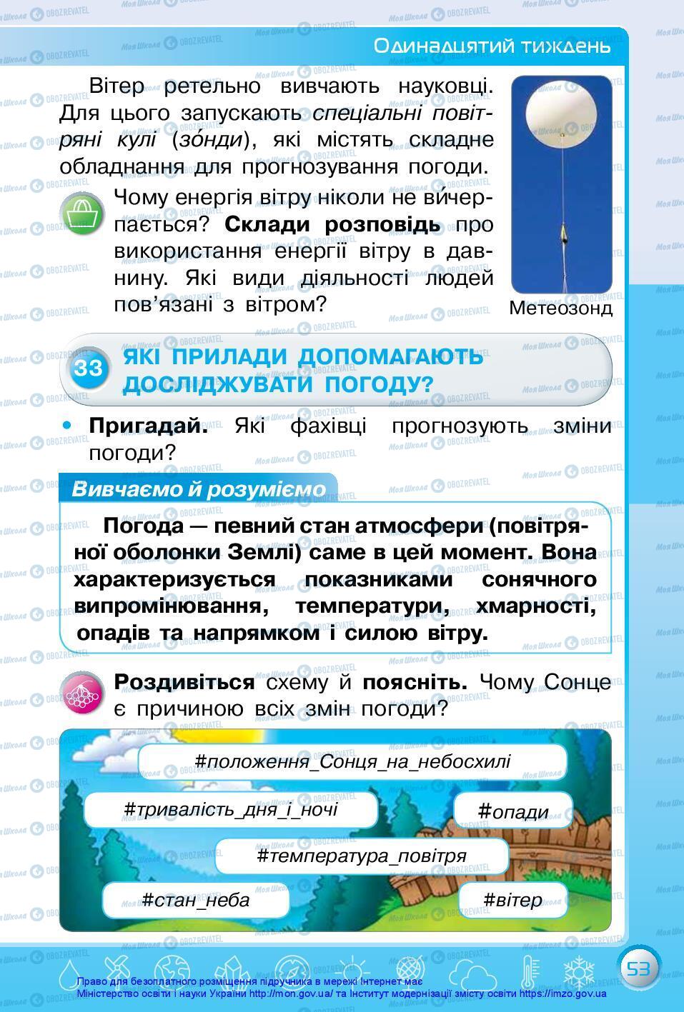 Підручники Я досліджую світ 3 клас сторінка 53