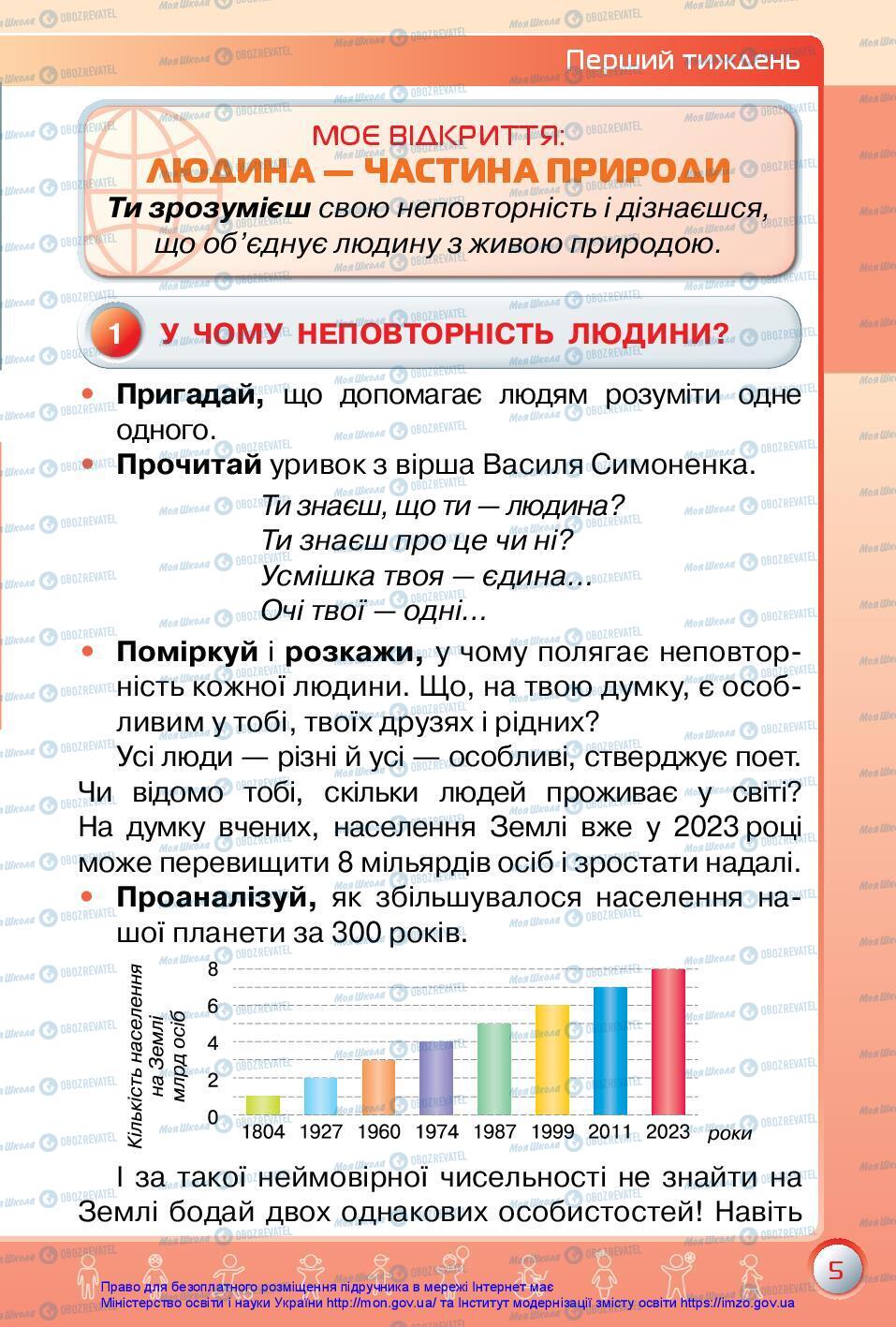 Учебники ЯДС (исследую мир) 3 класс страница 5