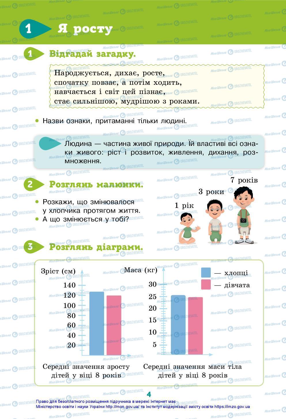 Підручники Я досліджую світ 3 клас сторінка 4