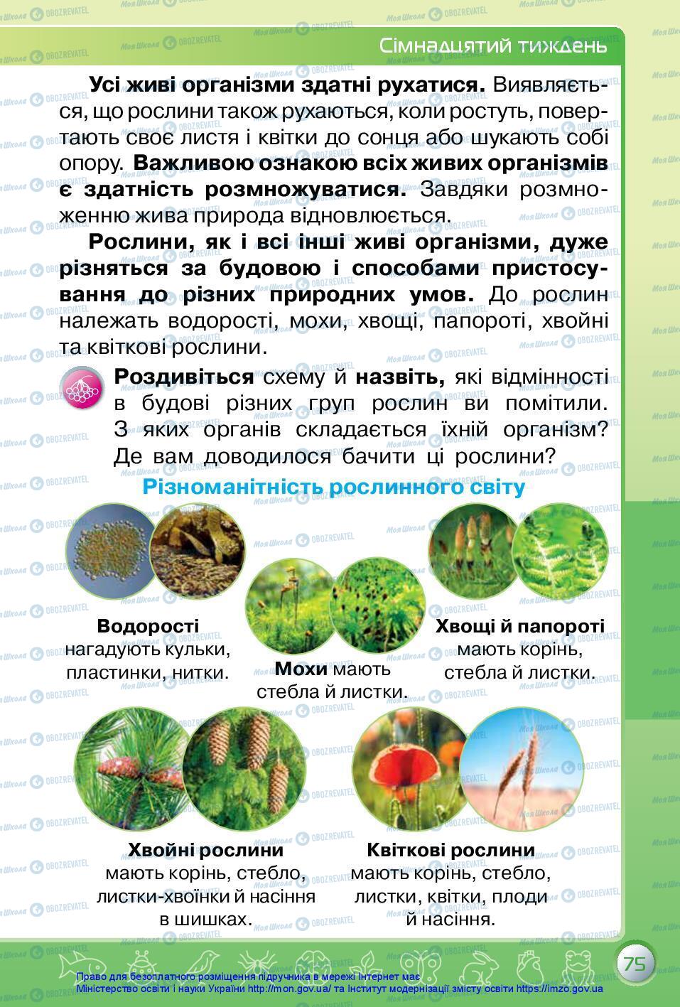 Підручники Я досліджую світ 3 клас сторінка 75