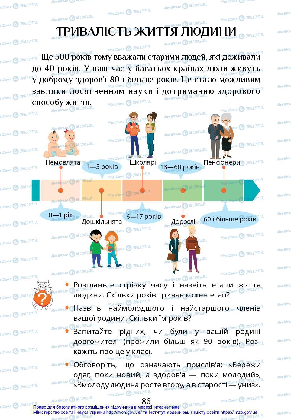 Підручники Я досліджую світ 3 клас сторінка 86