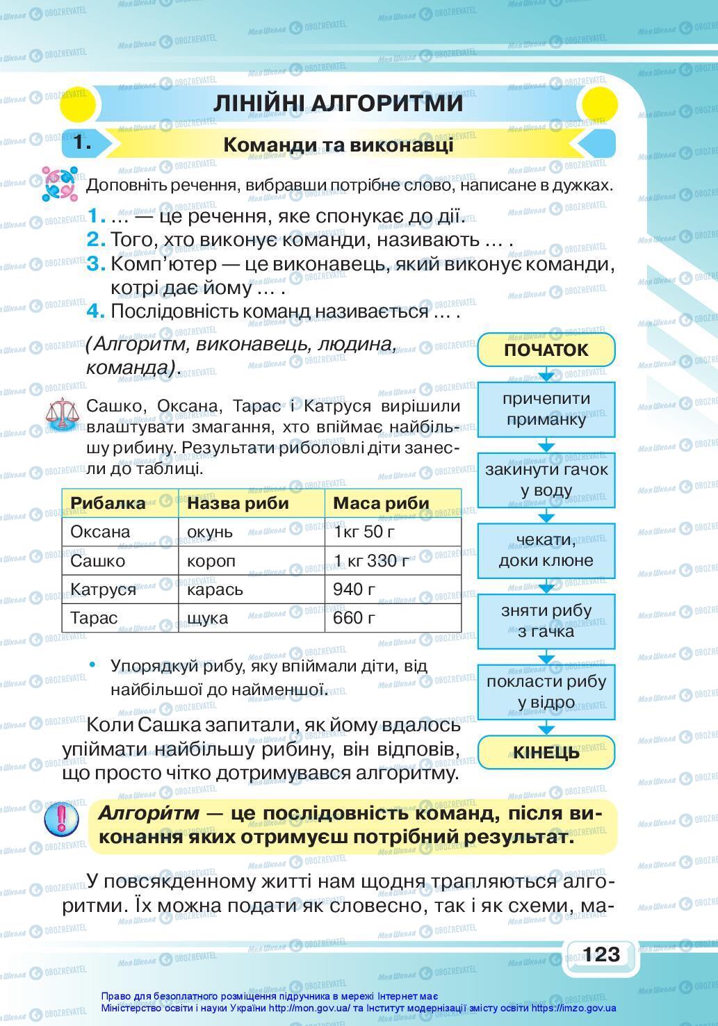 Підручники Я досліджую світ 3 клас сторінка 123