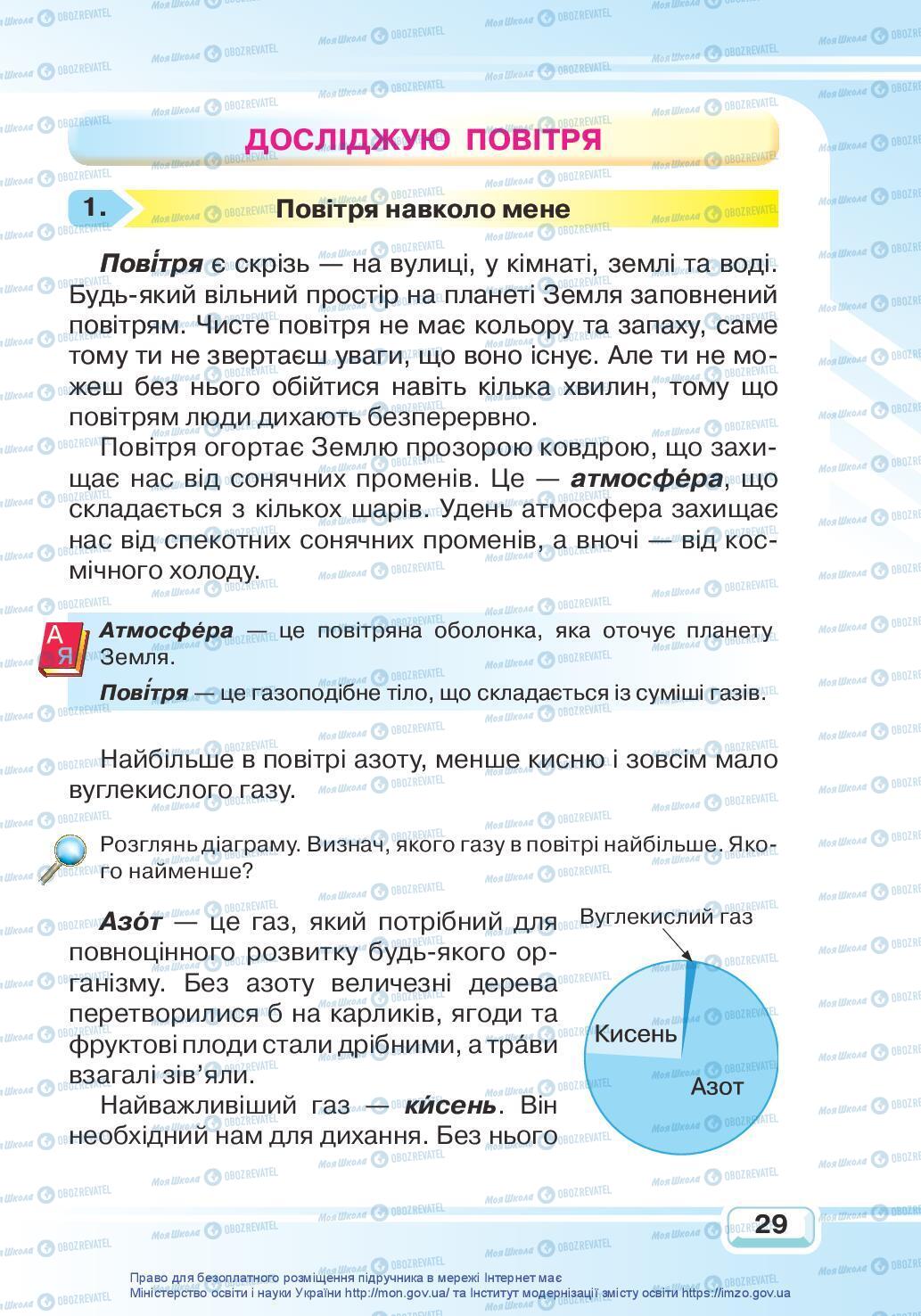 Підручники Я досліджую світ 3 клас сторінка 29