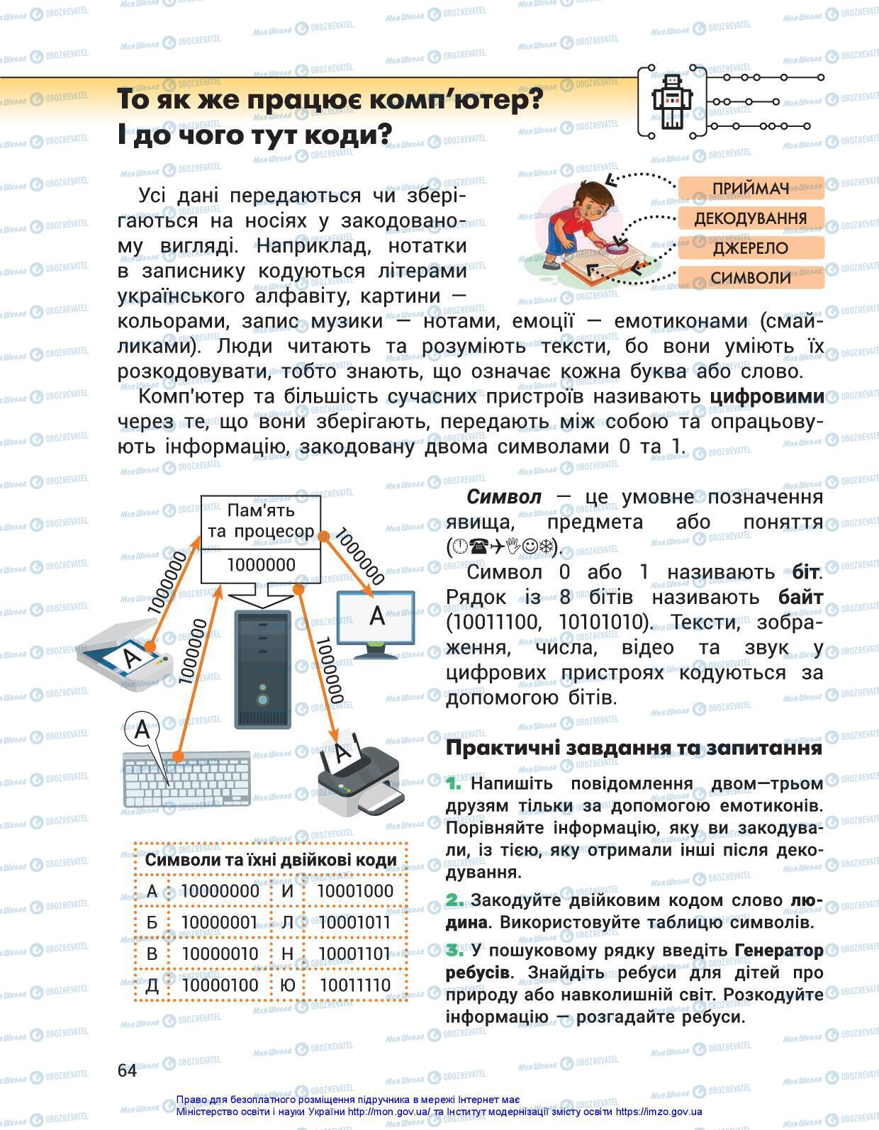 Учебники ЯДС (исследую мир) 3 класс страница 64