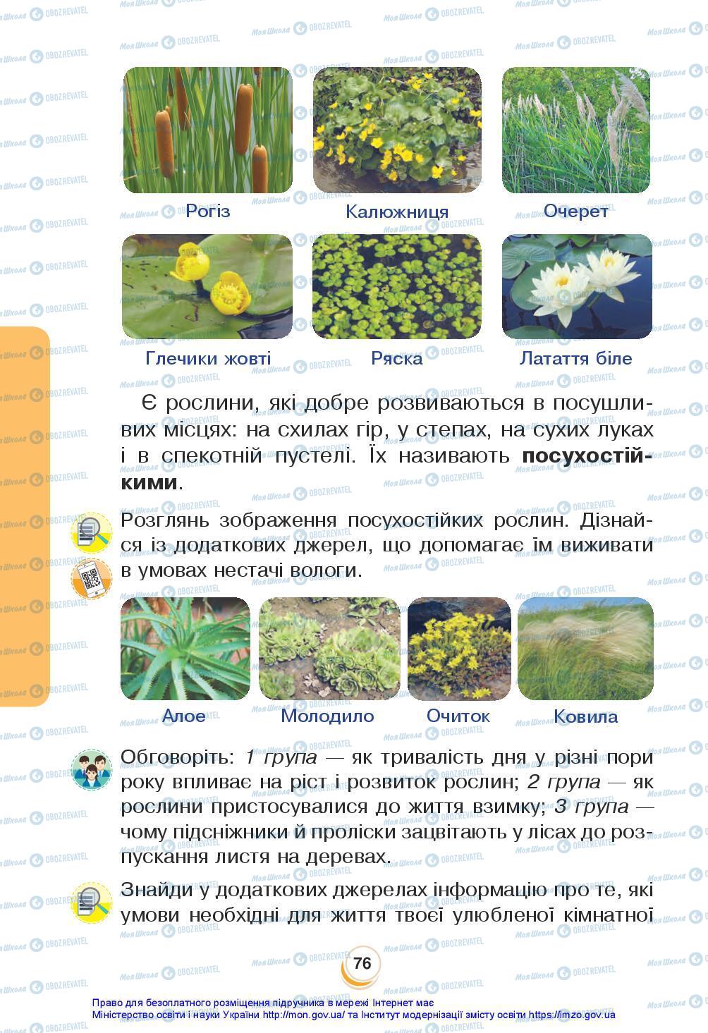 Підручники Я досліджую світ 3 клас сторінка 76