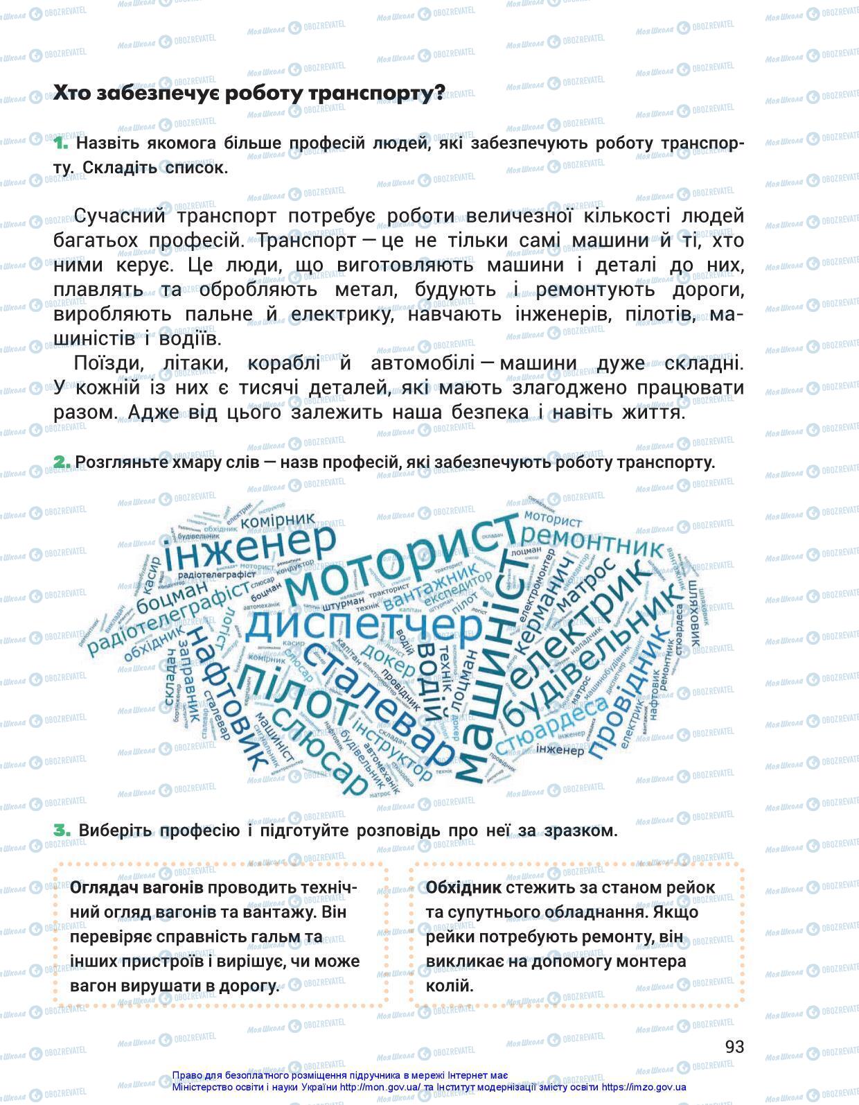 Підручники Я досліджую світ 3 клас сторінка 93