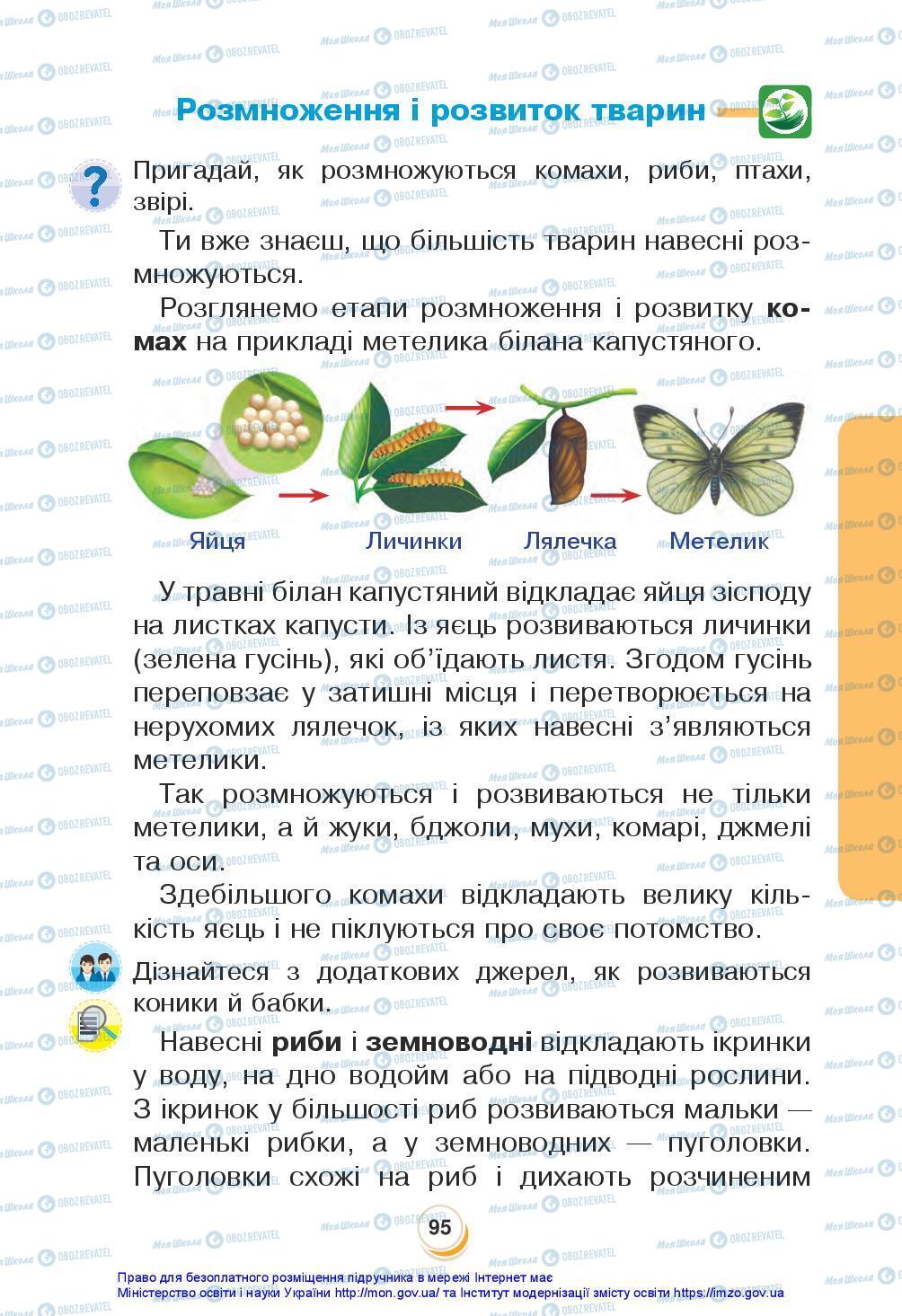 Підручники Я досліджую світ 3 клас сторінка 95