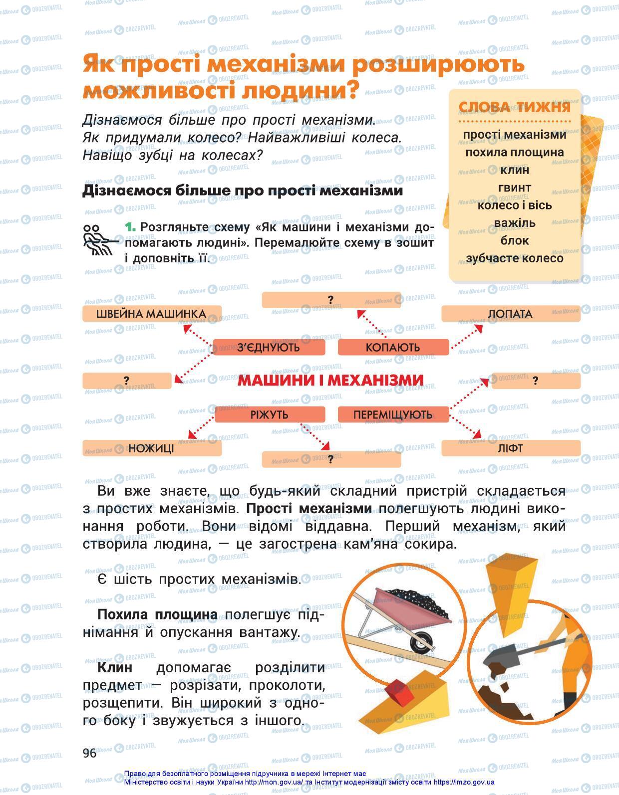 Підручники Я досліджую світ 3 клас сторінка 96