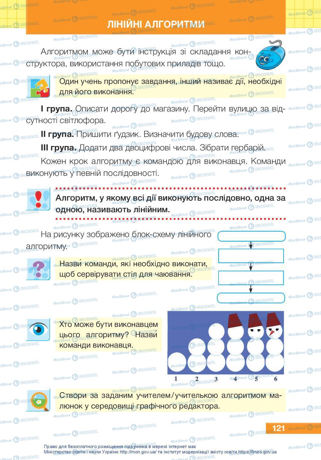 Підручники Я досліджую світ 3 клас сторінка 121