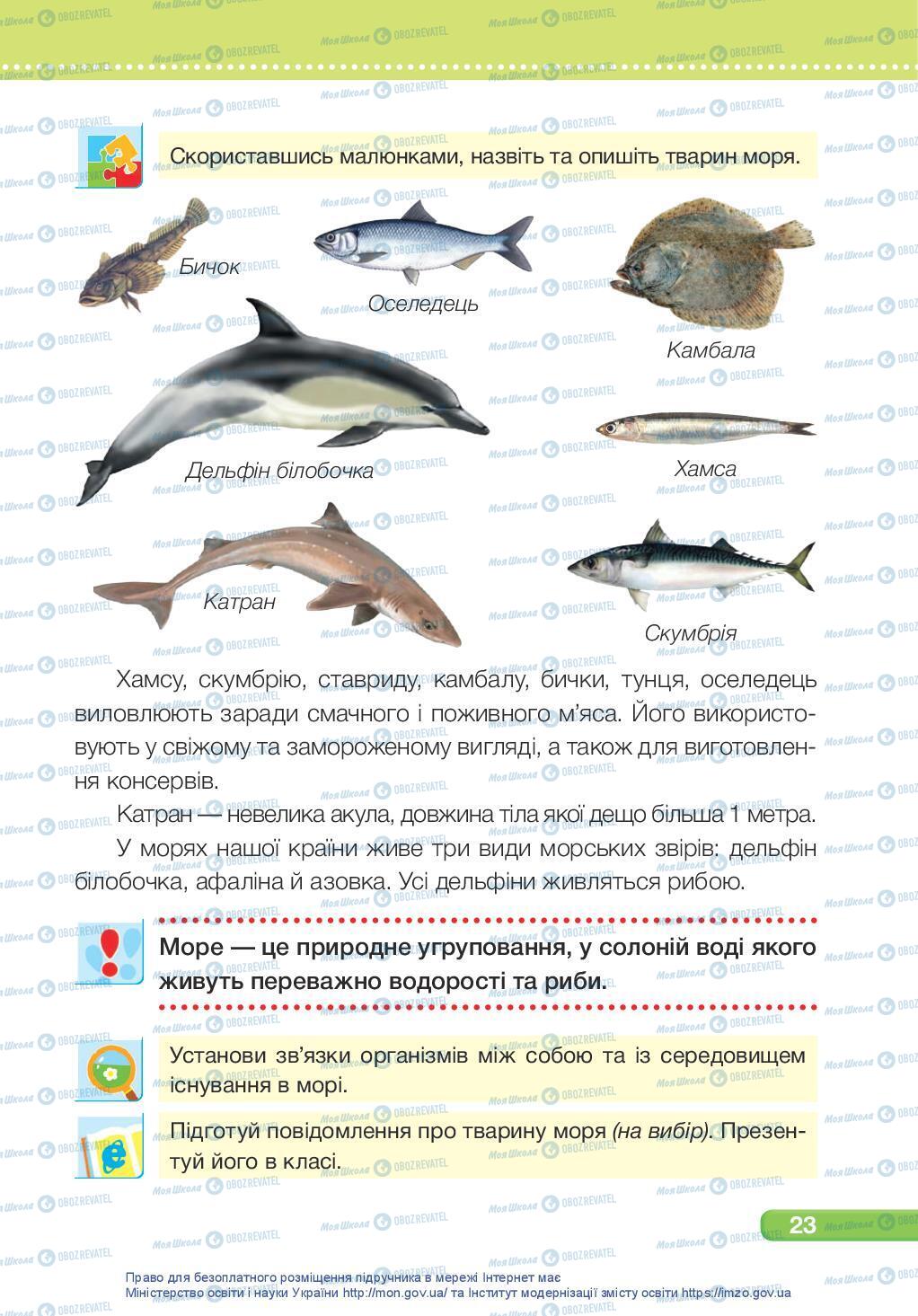 Підручники Я досліджую світ 3 клас сторінка 23