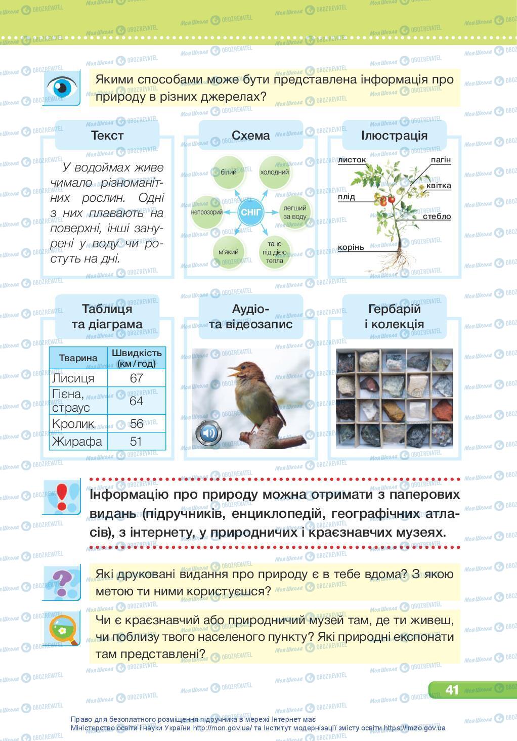 Учебники ЯДС (исследую мир) 3 класс страница 41