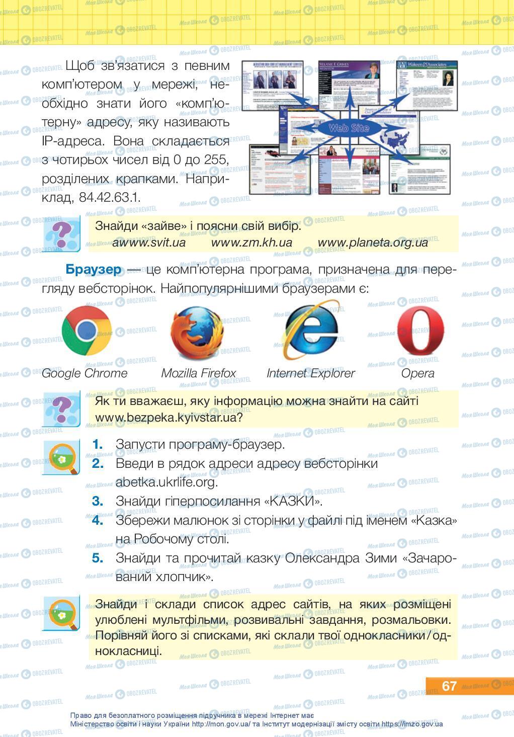 Підручники Я досліджую світ 3 клас сторінка 67