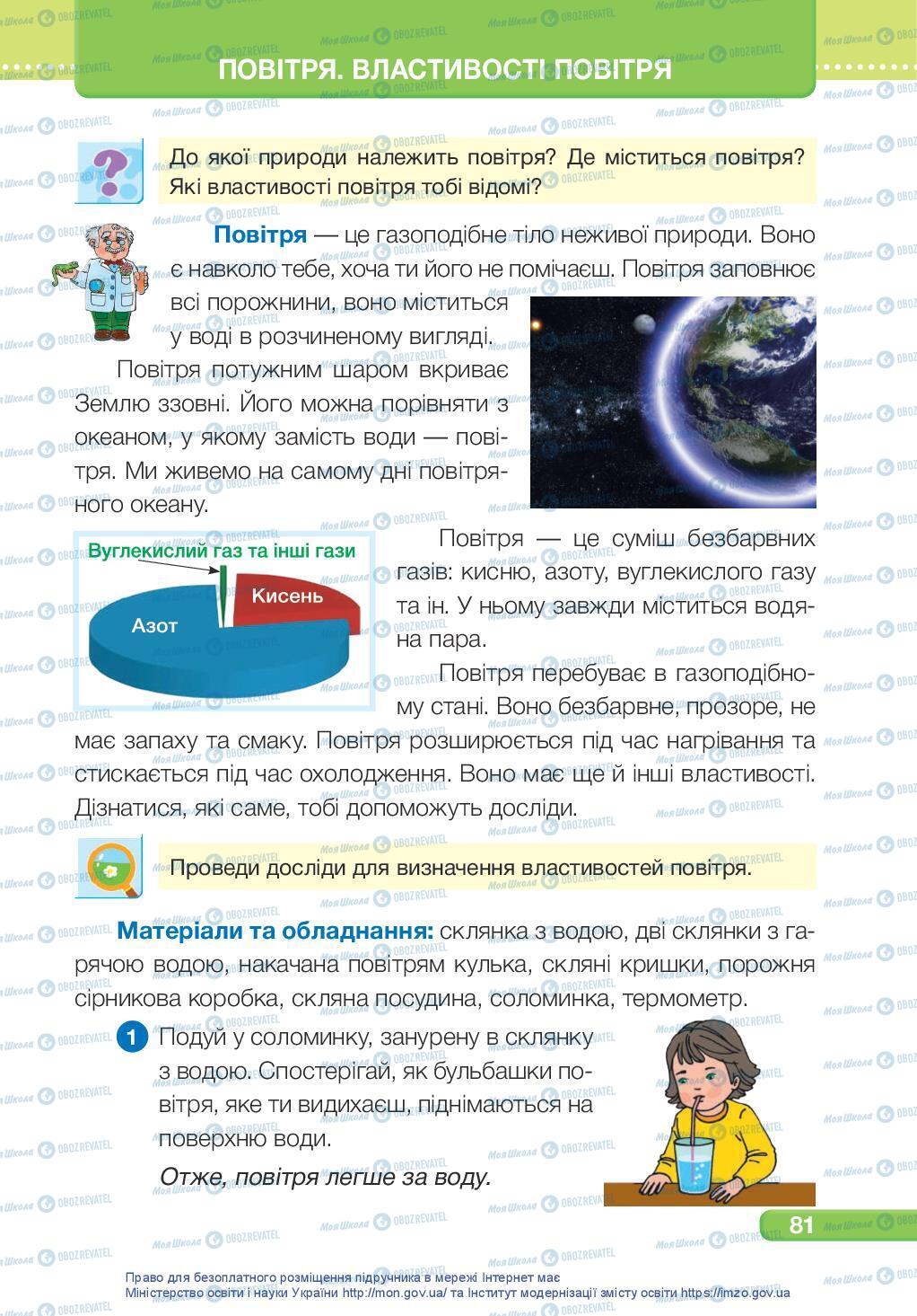 Підручники Я досліджую світ 3 клас сторінка 81