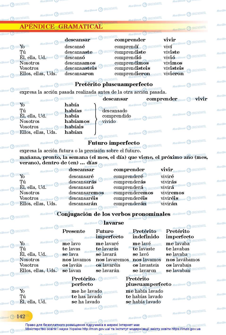 Підручники Іспанська мова 11 клас сторінка 142