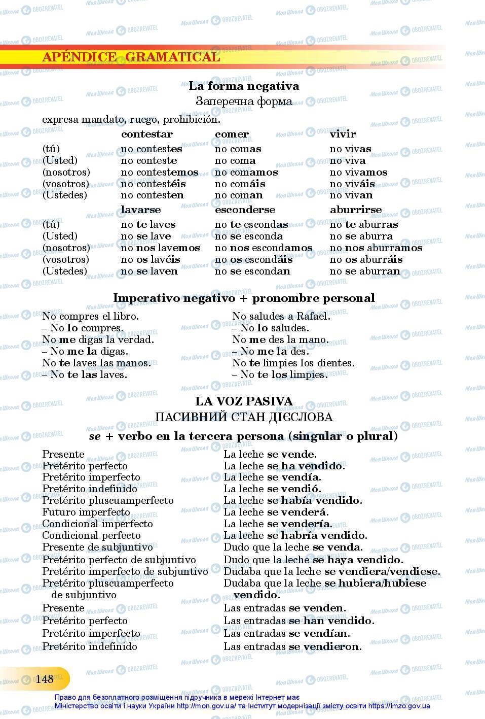 Підручники Іспанська мова 11 клас сторінка 148