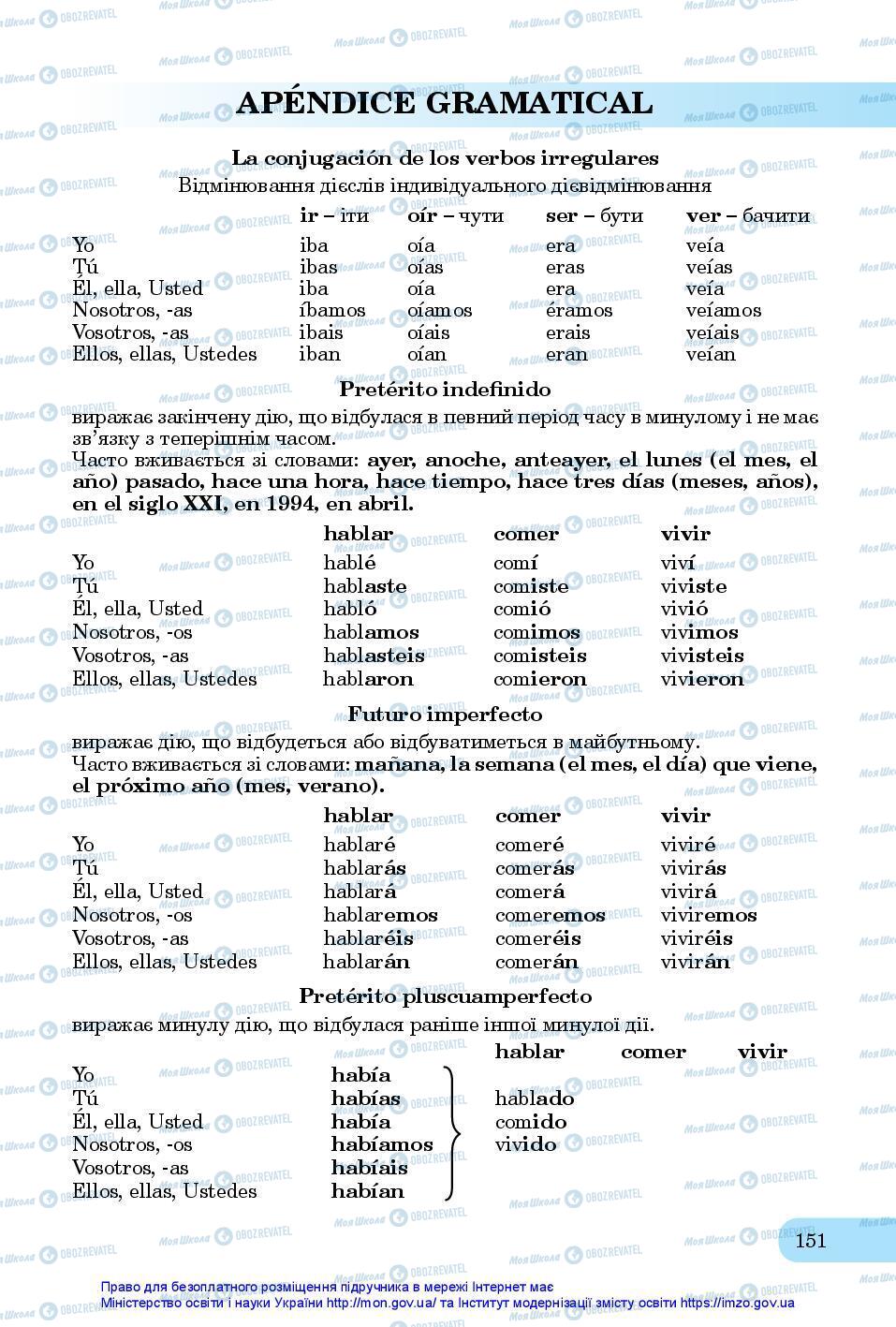 Підручники Іспанська мова 11 клас сторінка 151