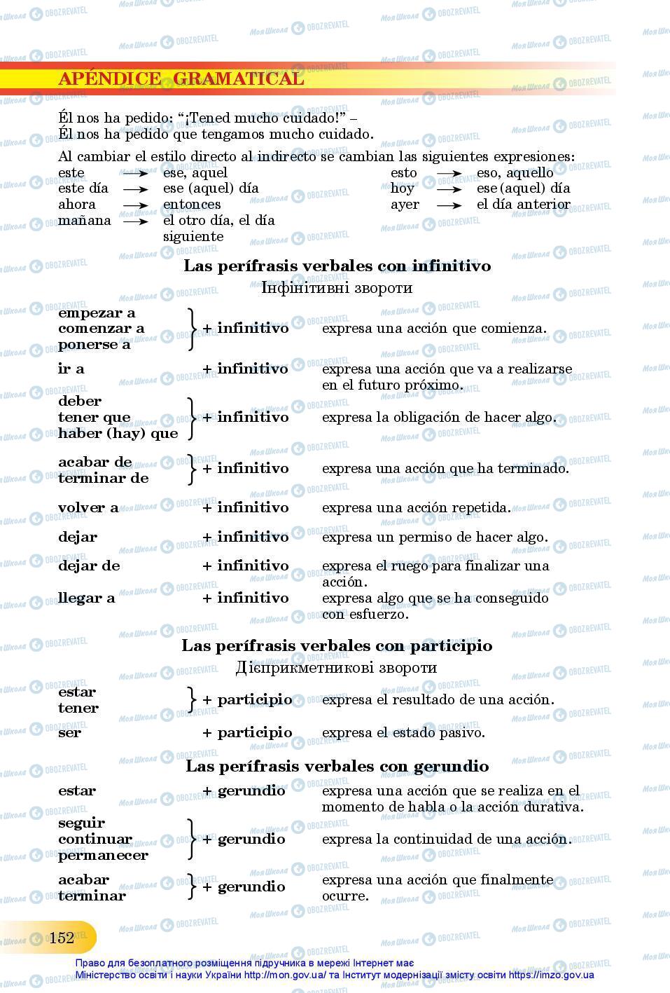 Підручники Іспанська мова 11 клас сторінка 152