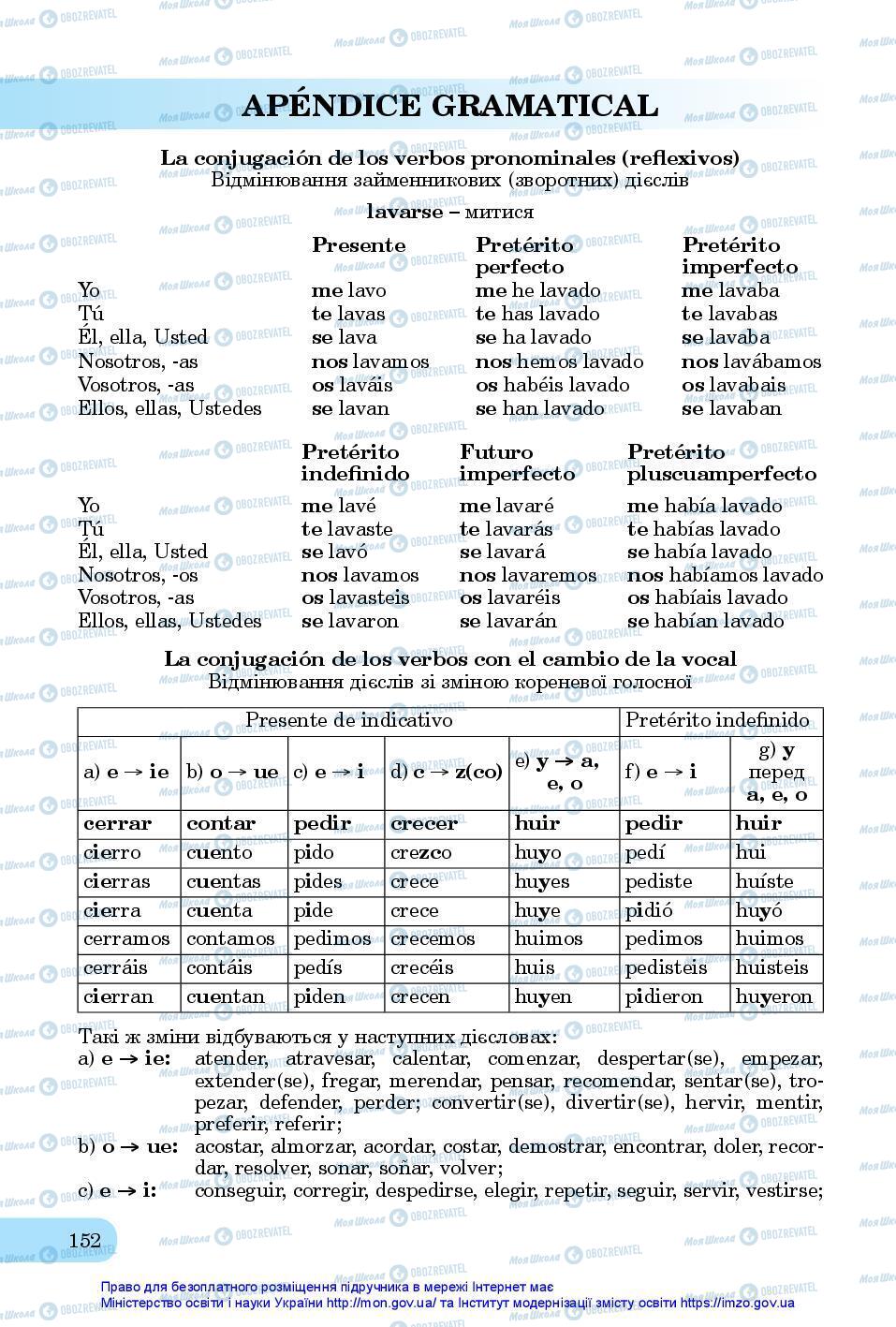 Підручники Іспанська мова 11 клас сторінка 152