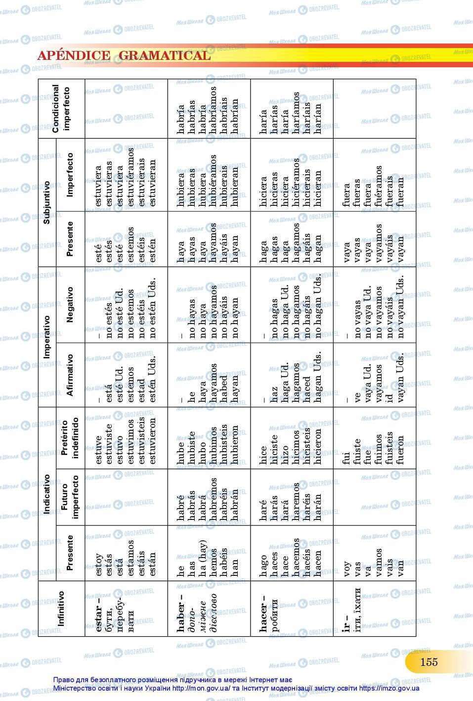 Підручники Іспанська мова 11 клас сторінка 155