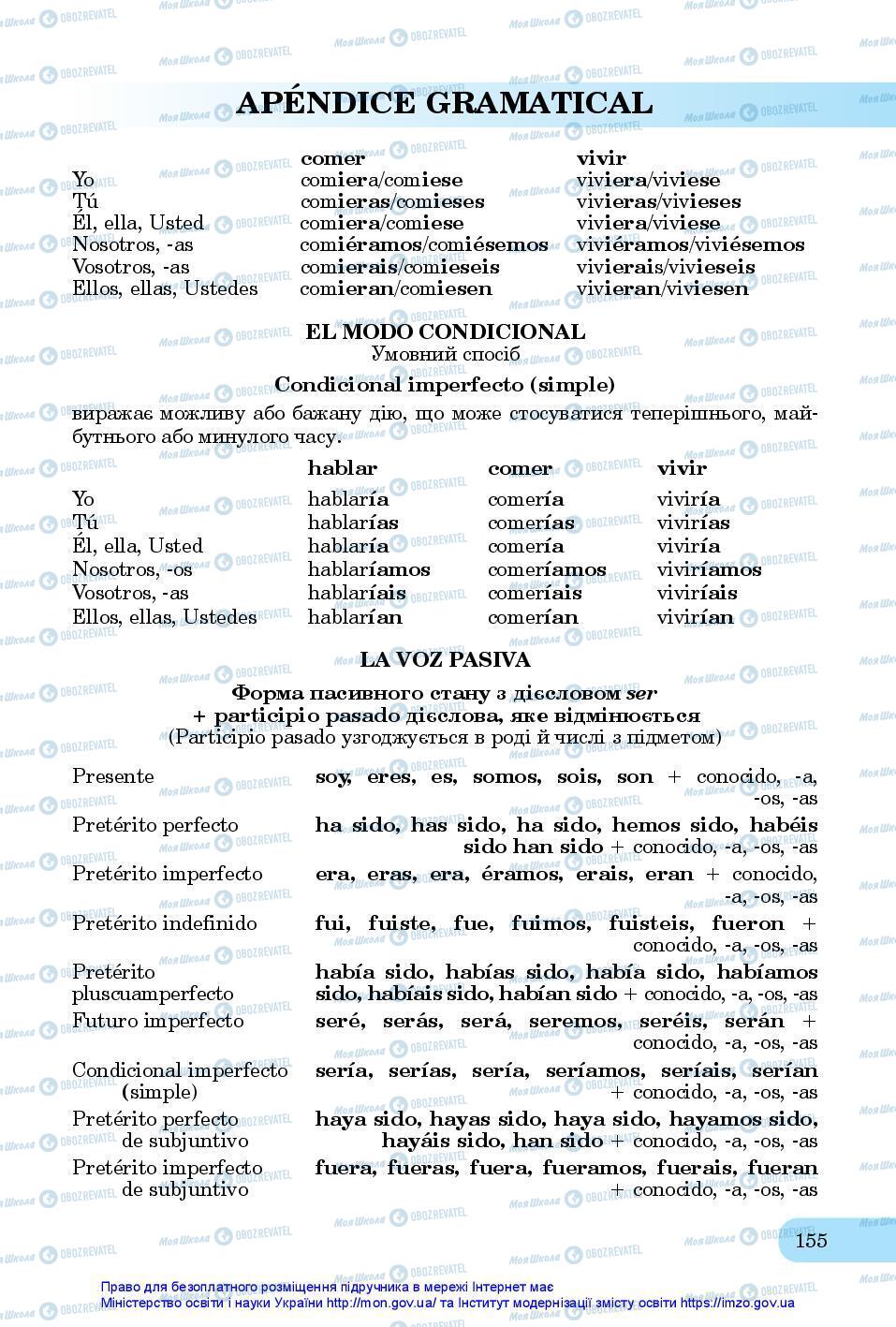 Учебники Испанский язык 11 класс страница 155