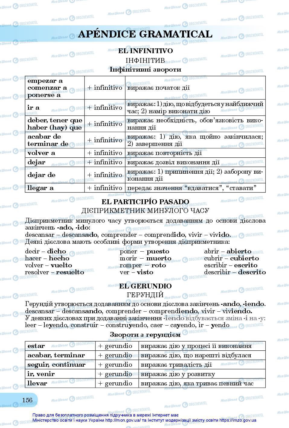 Учебники Испанский язык 11 класс страница 156
