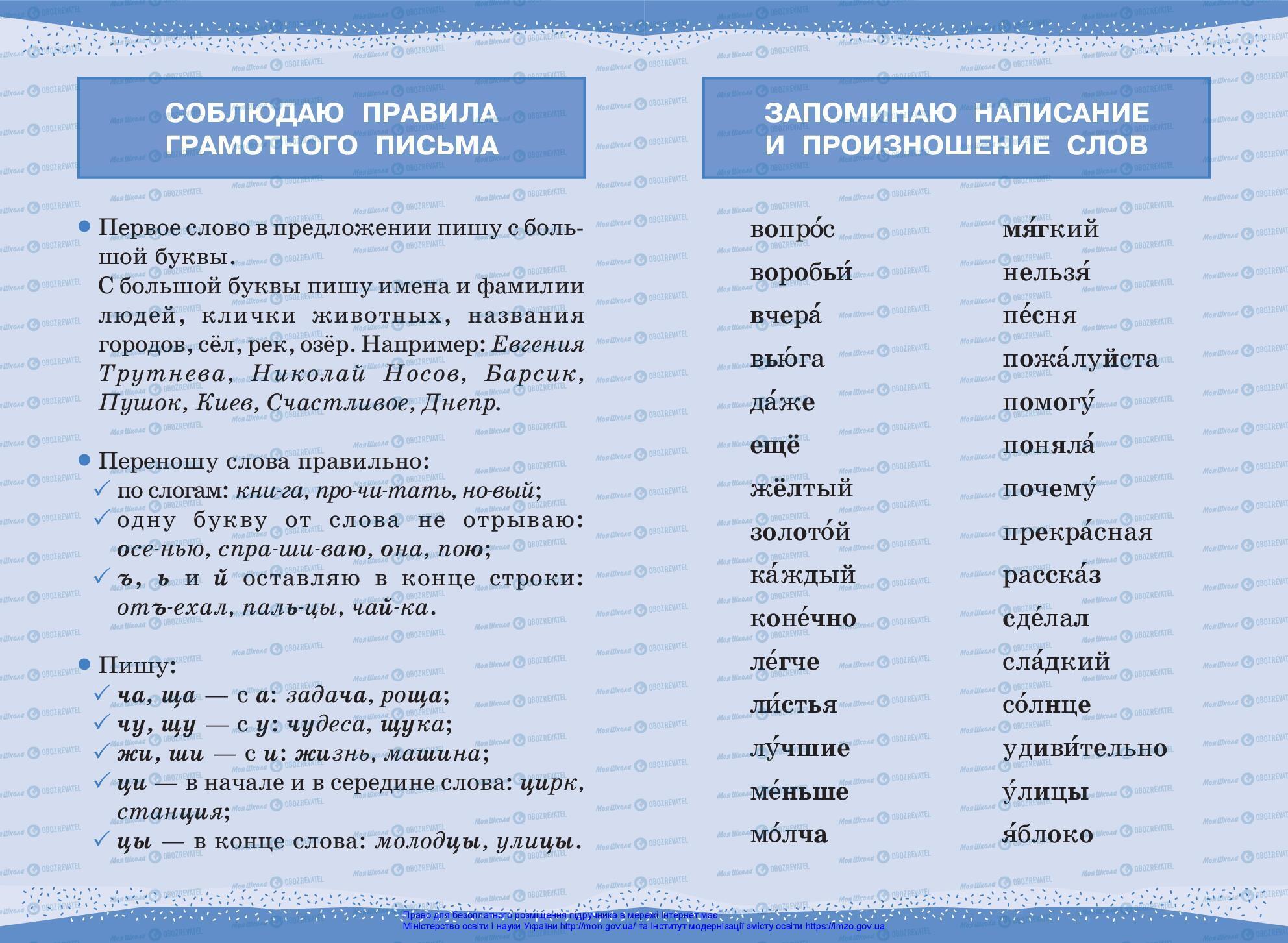 Підручники Російська мова 3 клас сторінка 161