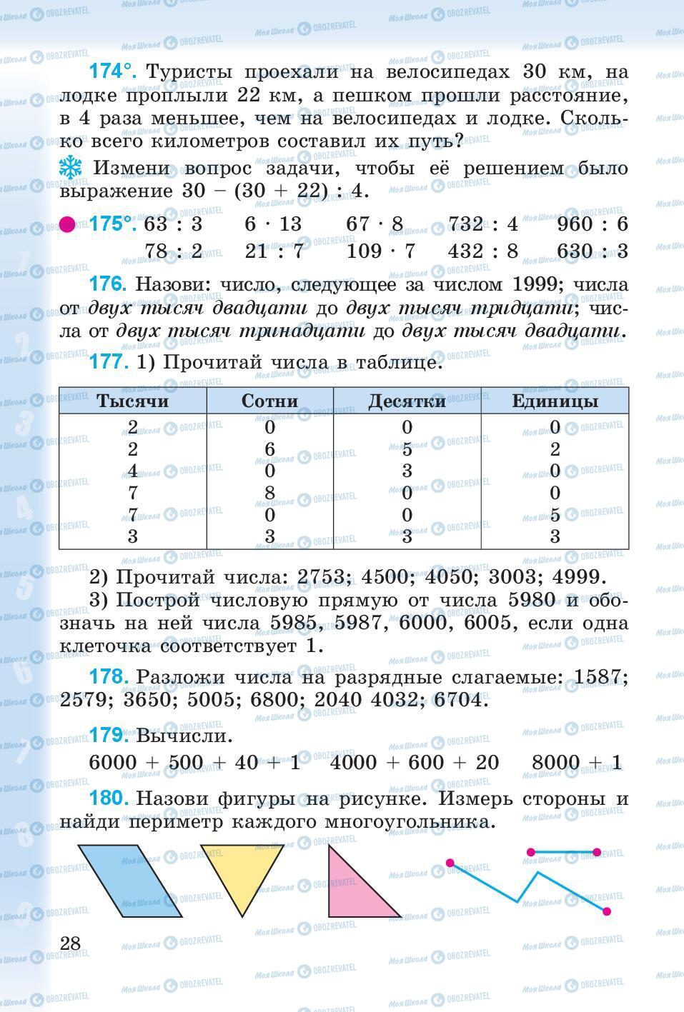 Підручники Математика 4 клас сторінка 28