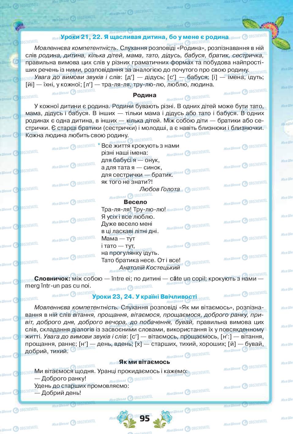 Підручники Українська мова 1 клас сторінка 95