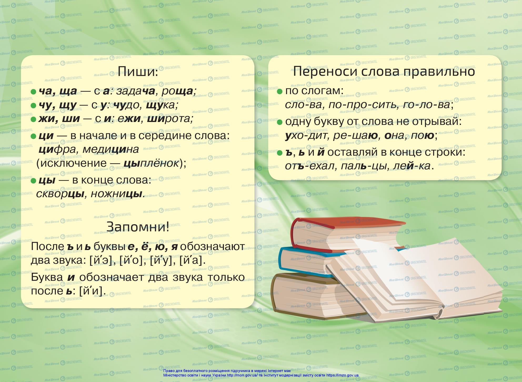 Підручники Російська мова 2 клас сторінка 114
