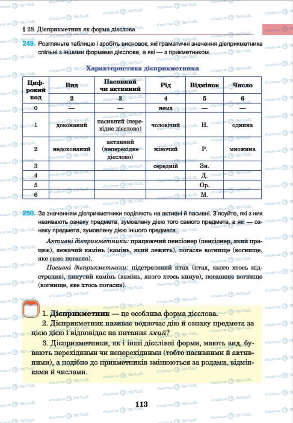 Підручники Українська мова 7 клас сторінка 113