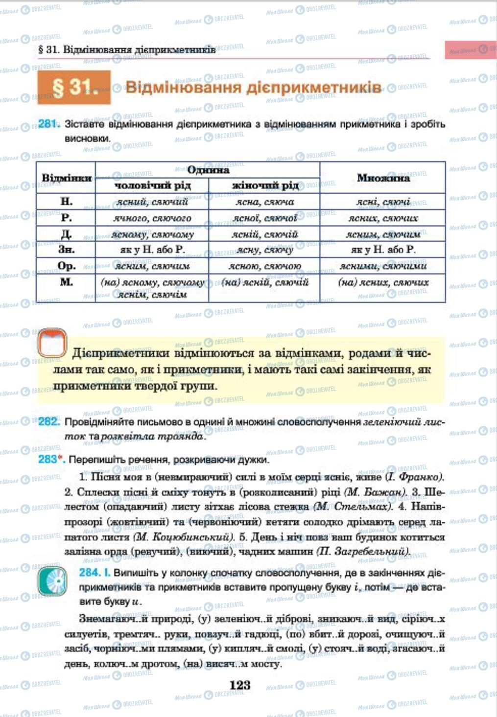 Учебники Укр мова 7 класс страница 123