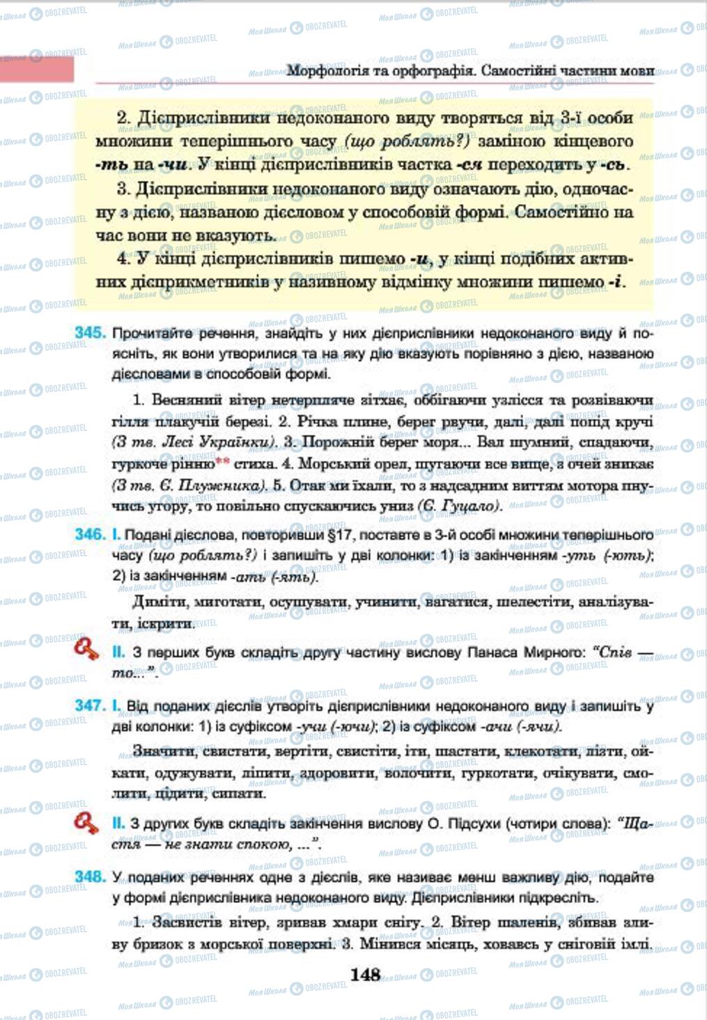 Підручники Українська мова 7 клас сторінка 148