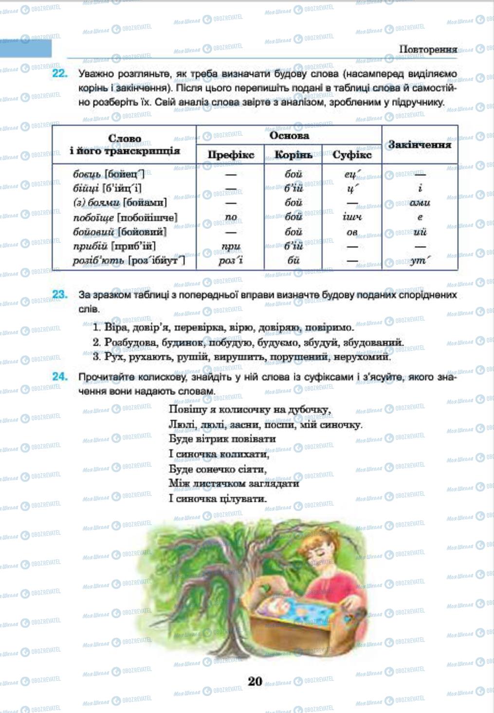 Підручники Українська мова 7 клас сторінка 20