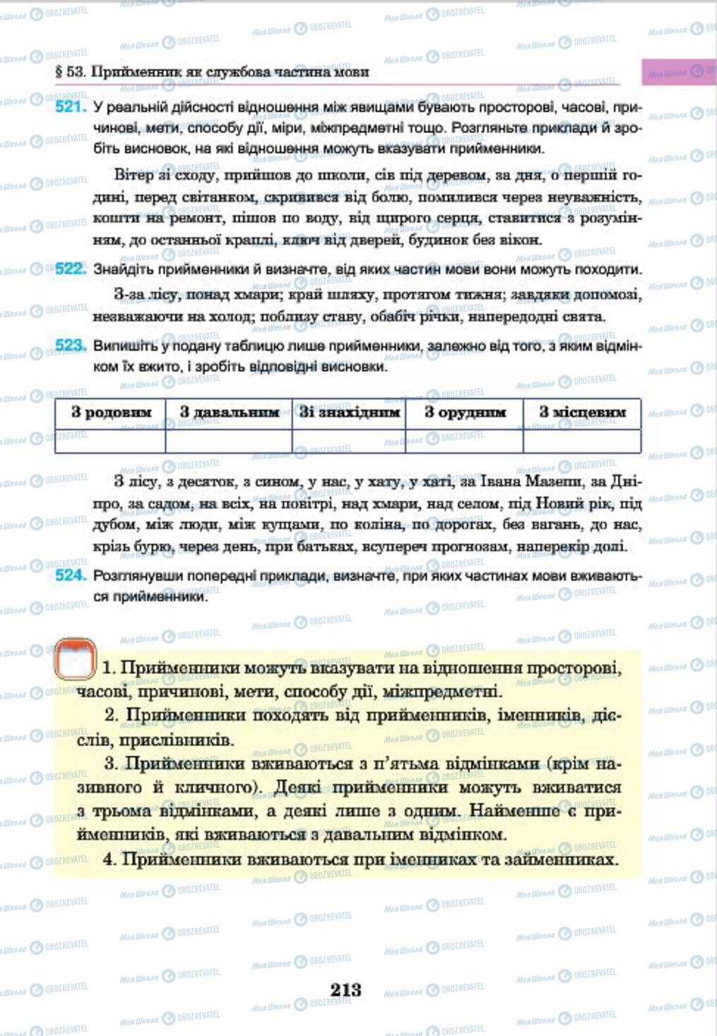 Підручники Українська мова 7 клас сторінка 213