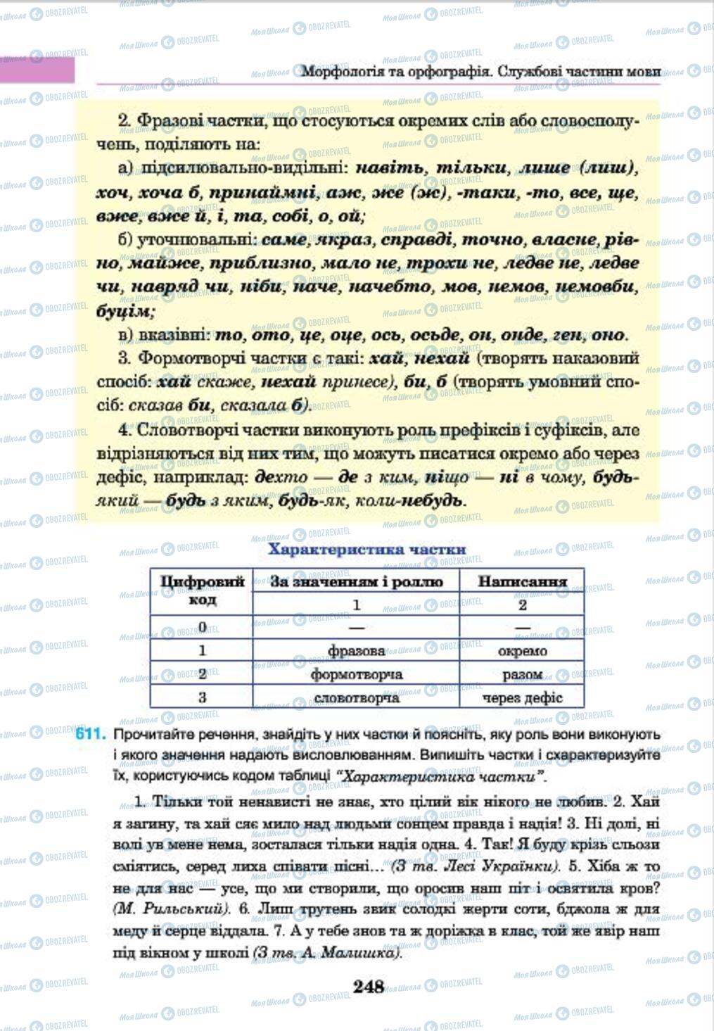 Учебники Укр мова 7 класс страница 248