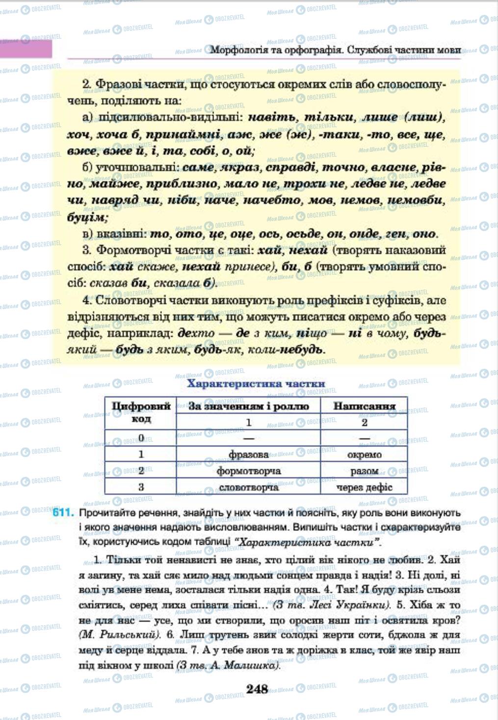 Підручники Українська мова 7 клас сторінка 248