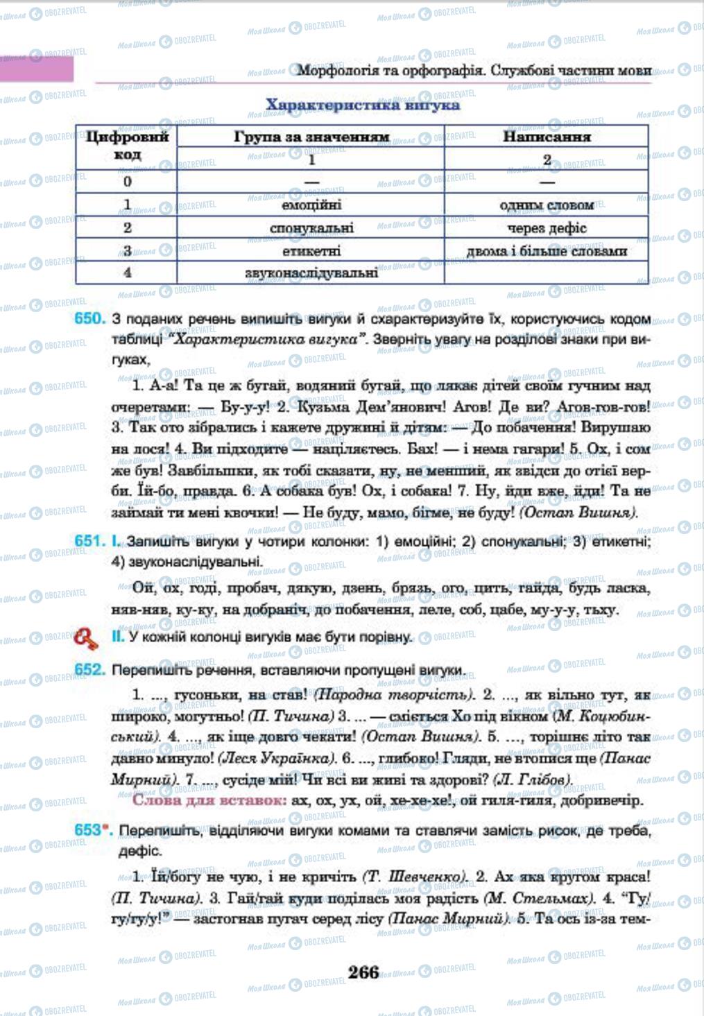 Підручники Українська мова 7 клас сторінка 266