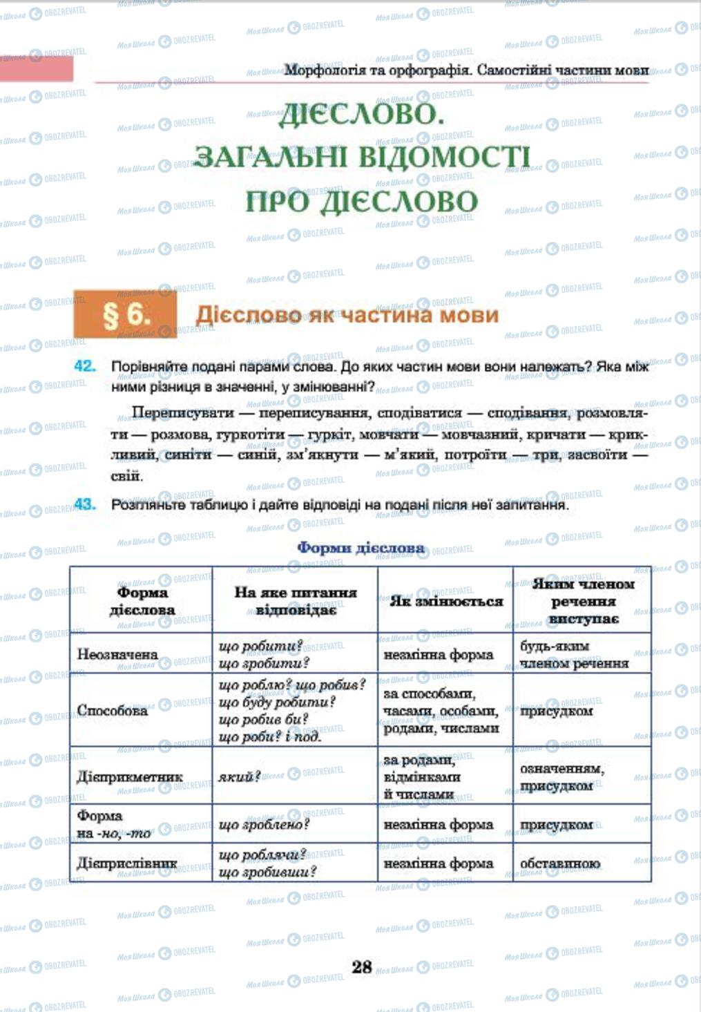 Підручники Українська мова 7 клас сторінка 28