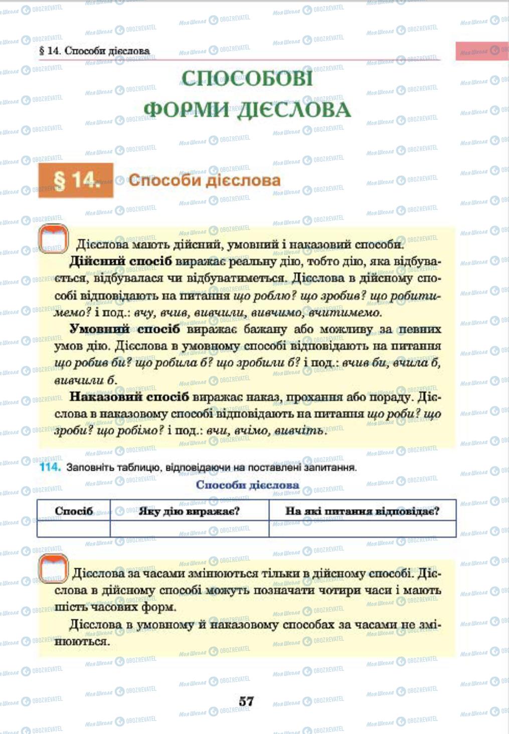 Учебники Укр мова 7 класс страница 57