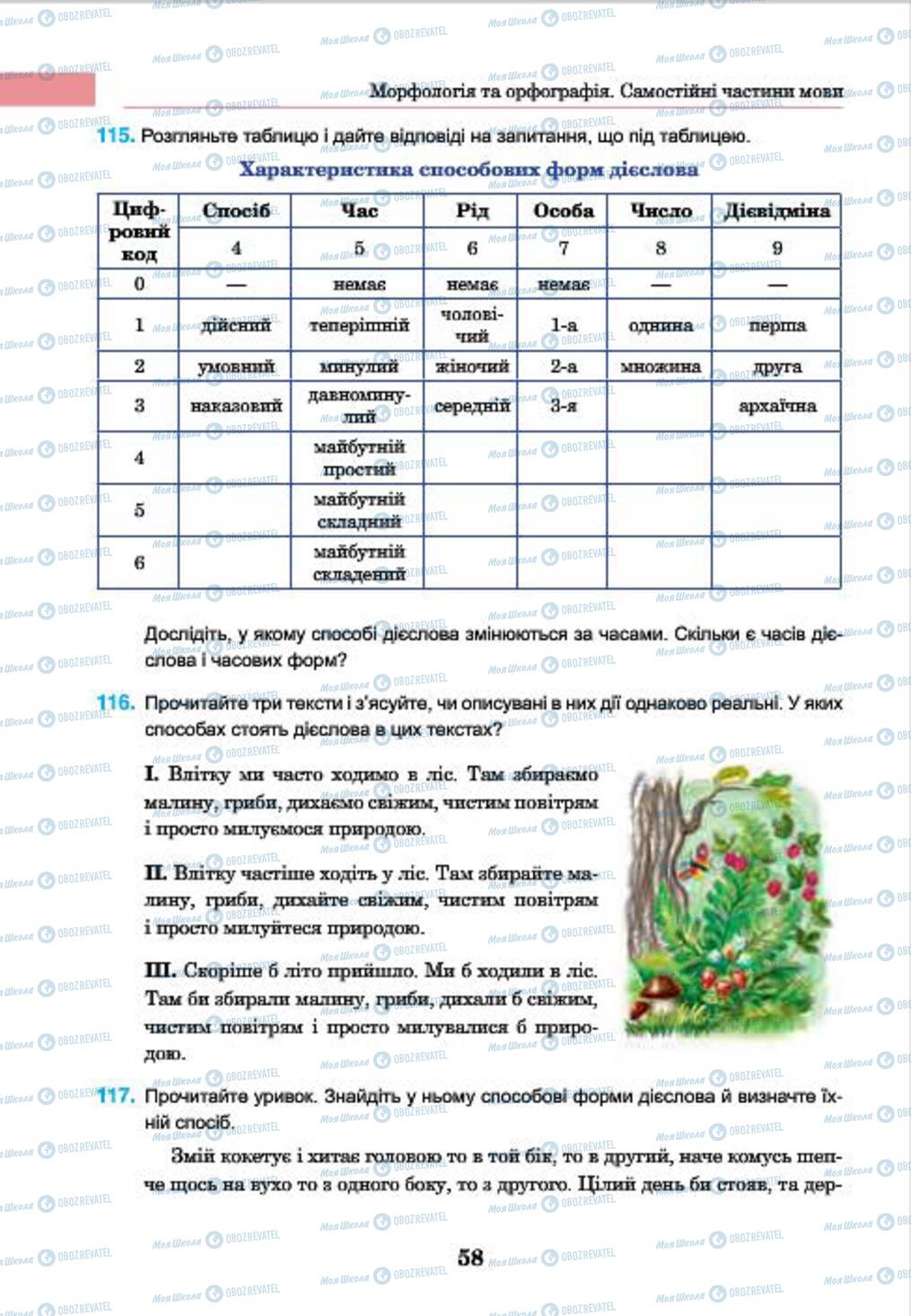 Підручники Українська мова 7 клас сторінка 58