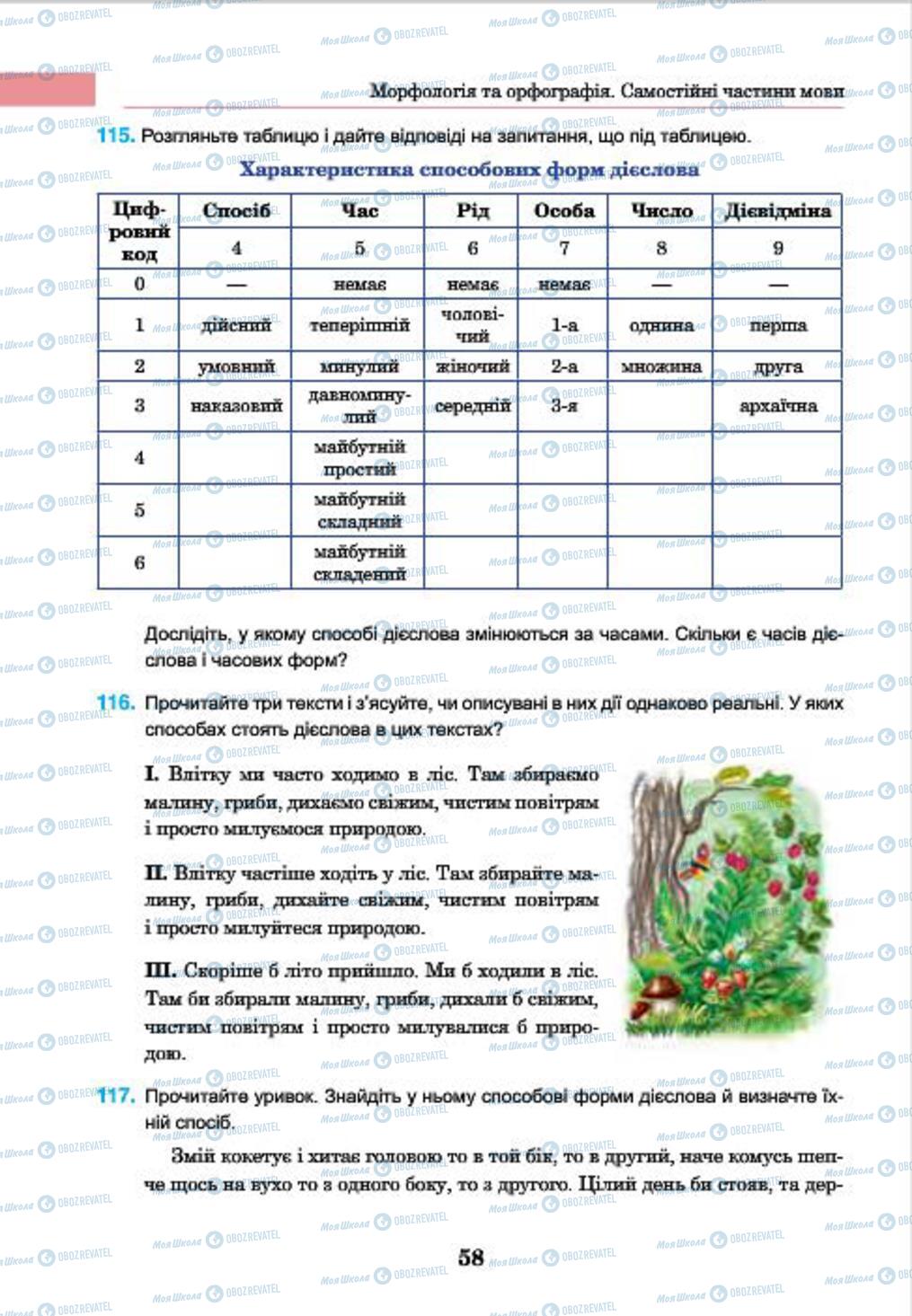 Учебники Укр мова 7 класс страница 58