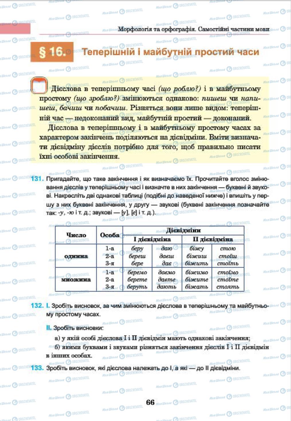 Учебники Укр мова 7 класс страница 66