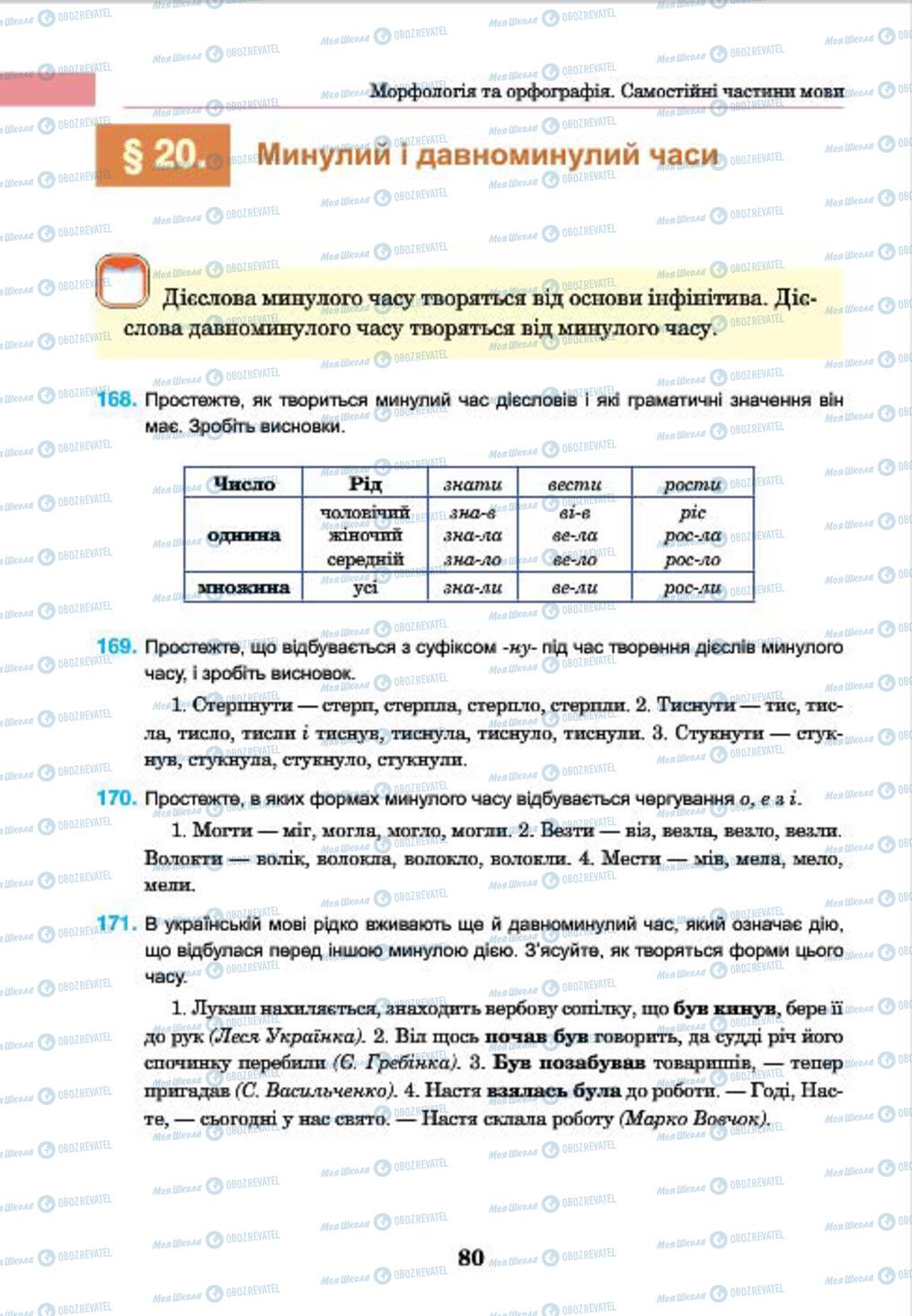 Підручники Українська мова 7 клас сторінка 80