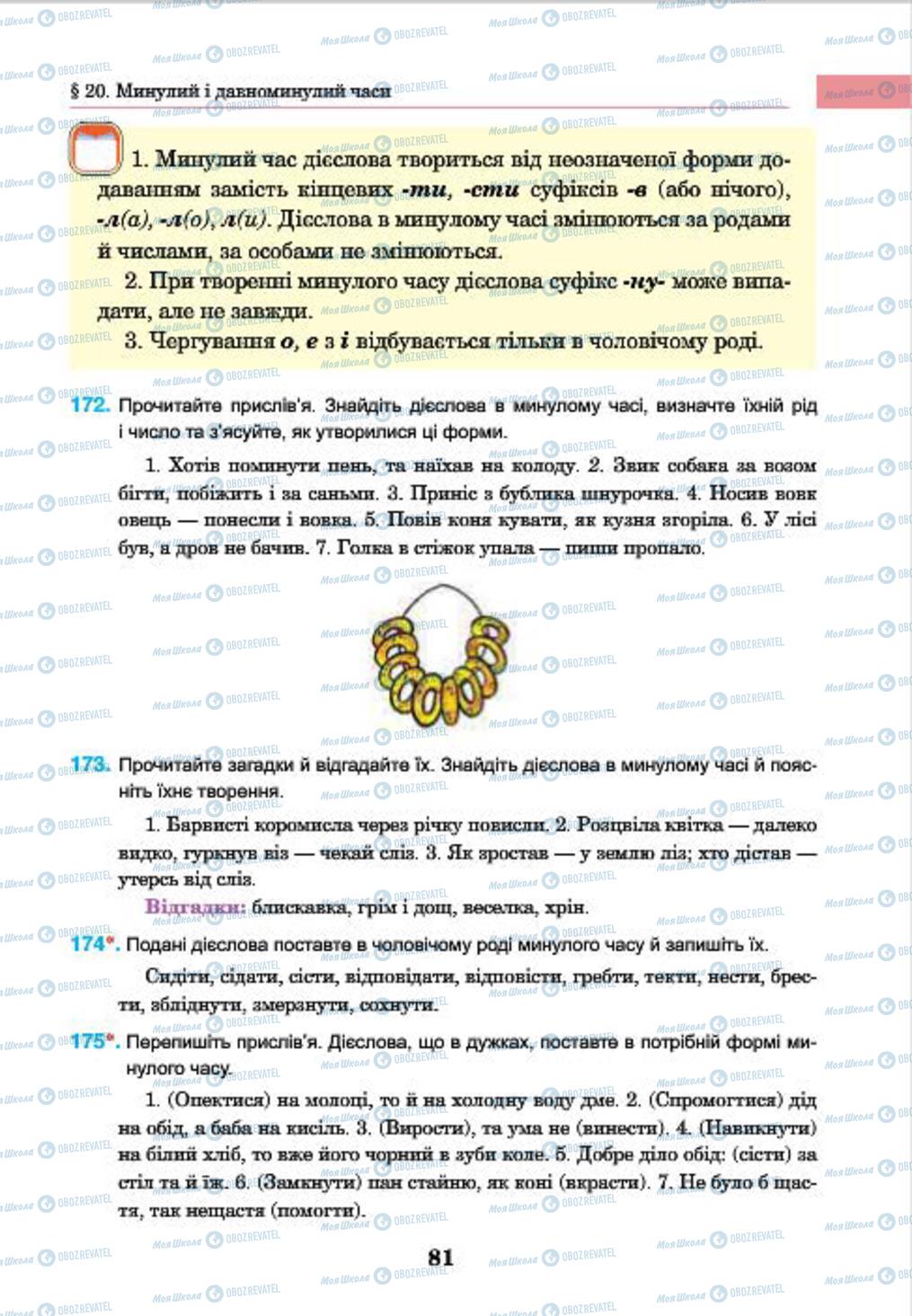 Підручники Українська мова 7 клас сторінка 81