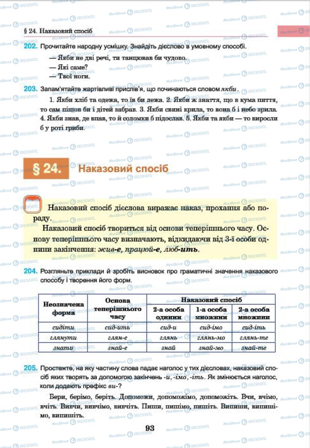 Учебники Укр мова 7 класс страница 93