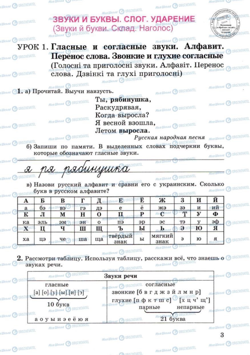 Учебники Русский язык 4 класс страница 3