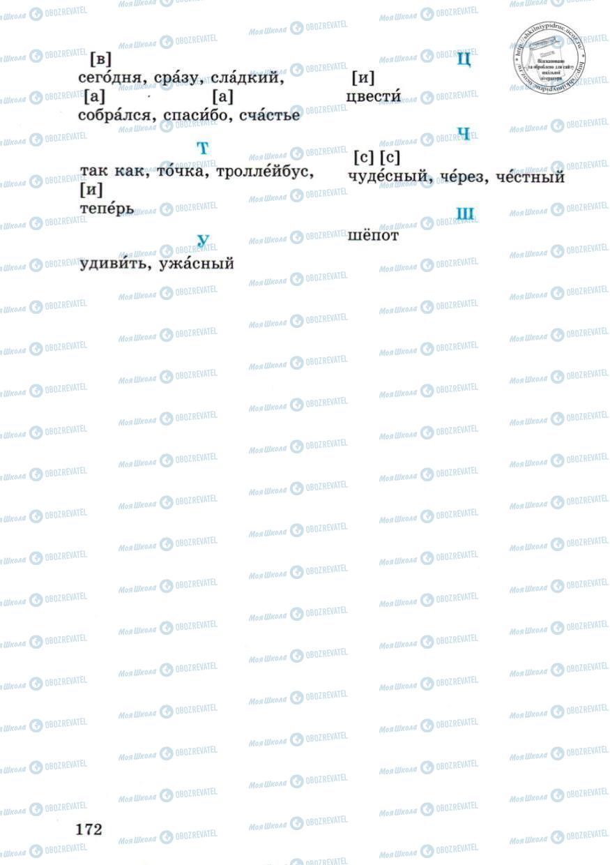Учебники Русский язык 4 класс страница 172