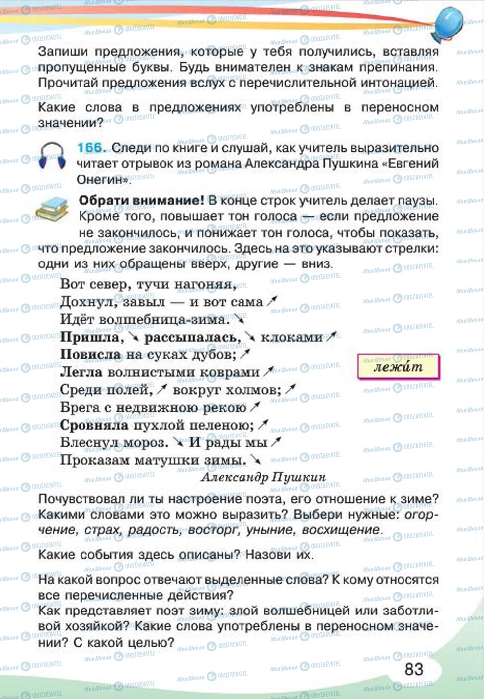 Учебники Русский язык 4 класс страница 83