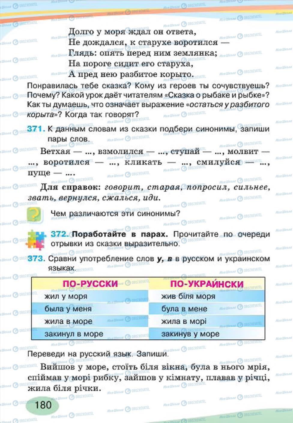 Учебники Русский язык 4 класс страница 180